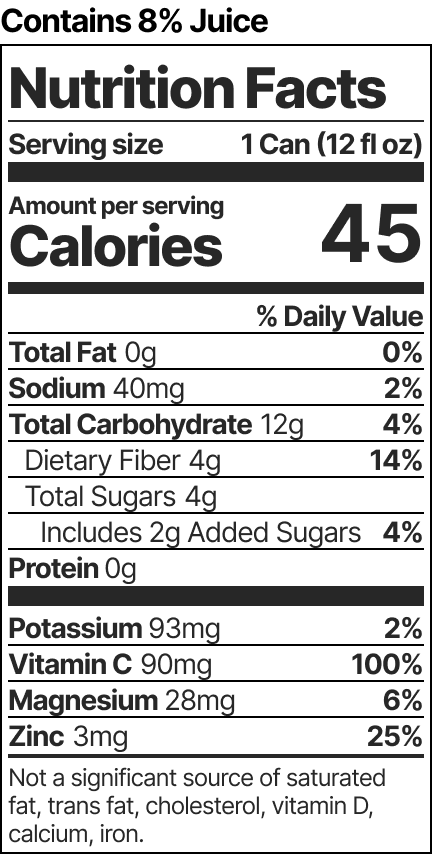 Nutrition facts for Lemon Ginger